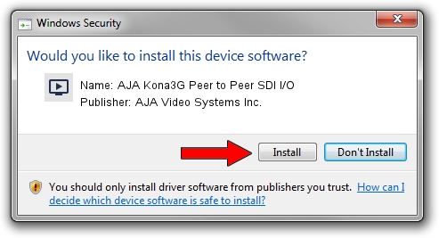AJA Video Systems Inc. AJA Kona3G Peer to Peer SDI I/O driver installation 1155668