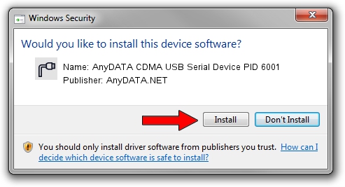 AnyDATA.NET AnyDATA CDMA USB Serial Device PID 6001 driver download 1474591