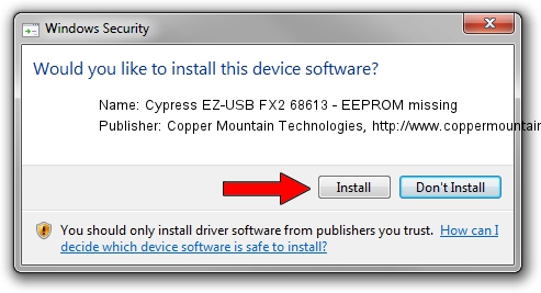 Copper Mountain Technologies, http://www.coppermountaintech.com Cypress EZ-USB FX2 68613 - EEPROM missing driver installation 4447301