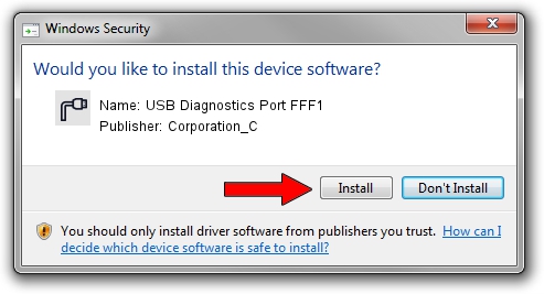 Corporation_C USB Diagnostics Port FFF1 driver installation 744886