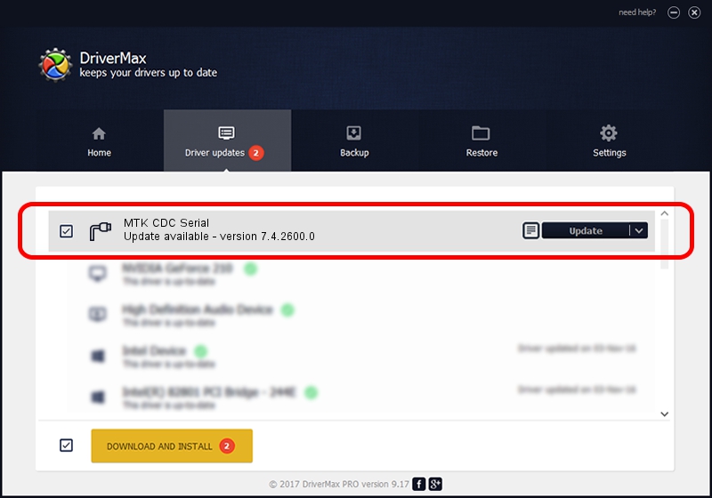 MediaTek Inc. MTK CDC Serial driver setup 219709 using DriverMax