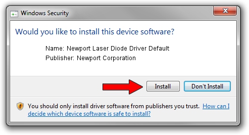 Newport Corporation Newport Laser Diode Driver Default setup file 2883952