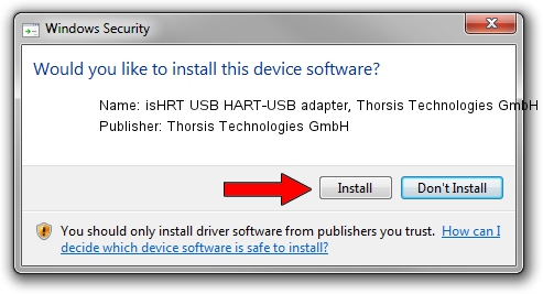 Thorsis Technologies GmbH isHRT USB HART-USB adapter, Thorsis Technologies GmbH driver download 4572017